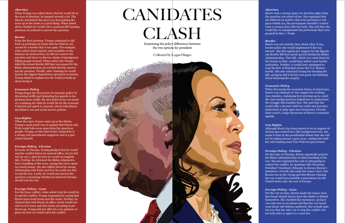 INFOGRAPHIC: Candidates Clash